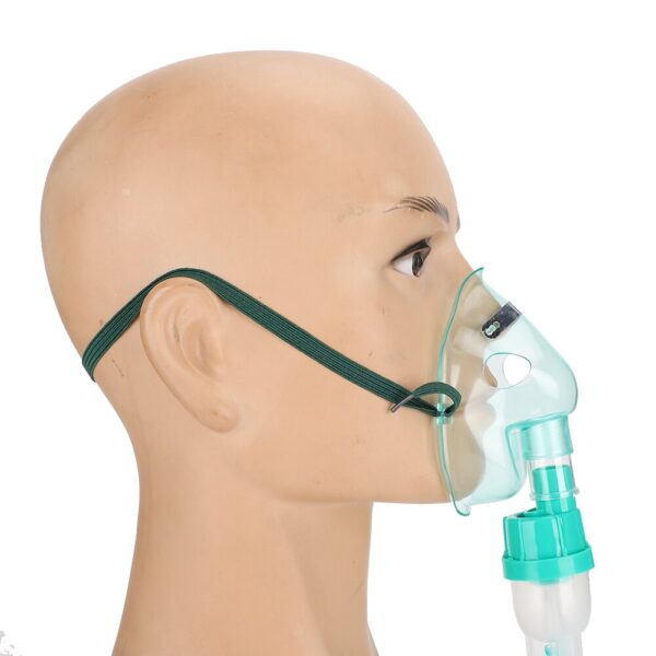 2pcs Disposable Compressed Nebulizer Face Shield Portable Household Atomizer Face Cover Child Adult Oxygen Mask Oxygen Machine - Image 6