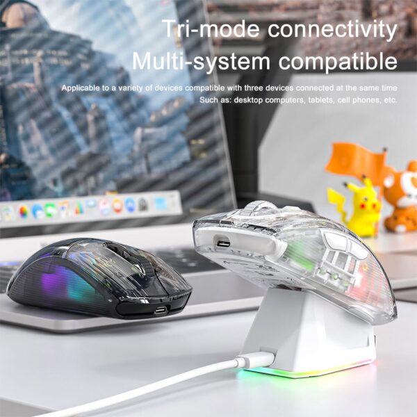 Wireless Portable Mouse Bluetooth-Compatible 5.0/2.4G/USB-C 3 Modes Electronic Competition Mice Transparent for ESports Office - Image 2