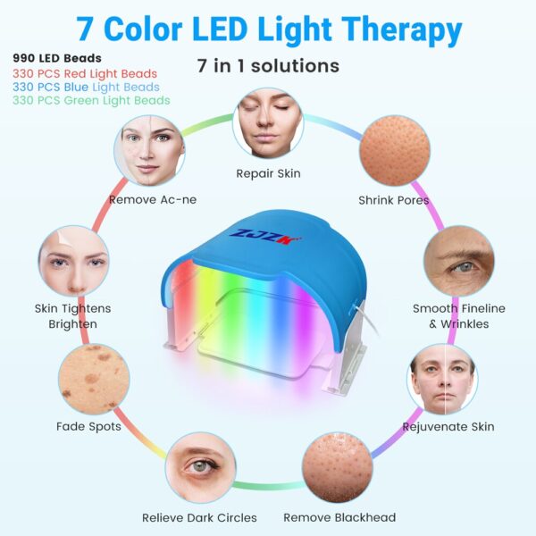 ZJZK Led Mask Light Therapy Face Care Beauty Products for Women Skin Rejuvenation Anti-Aging Lighten Spots and Dilute Scars - Image 2